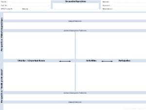 RehabNET RPS-Form Neutral, Papier-Version Deu