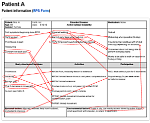 RPS-Form, Case a Amsterdam