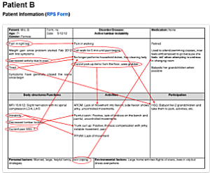 RPS-Form, Case b Amsterdam