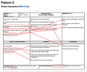 RPS-Form, Case c Amsterdam